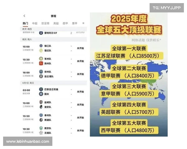 4.3 万观众创纪录!苏州主场揭秘 “苏超” 逆袭英超的四大密码 4.3 万观众创纪录!苏州主场揭秘 “苏超” 逆袭英超的四大密码